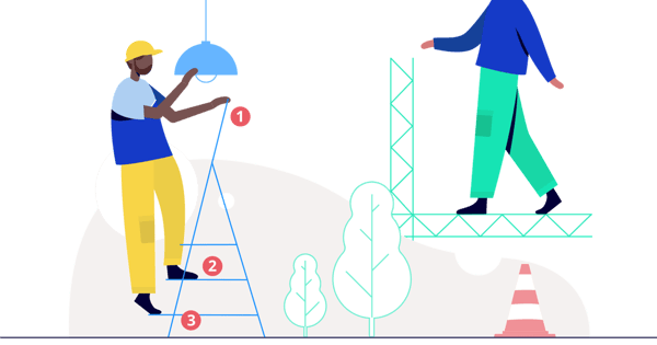 Vältä vakava vaara – noudata korkealla työskentelyn ohjeita / Avoid serious hazards – adhere to the instructions for working at heights